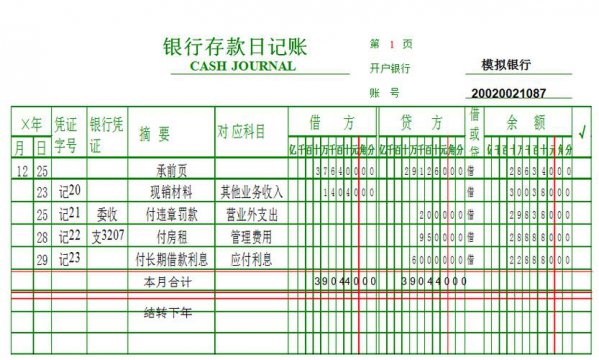 其他应付款包括哪些内容